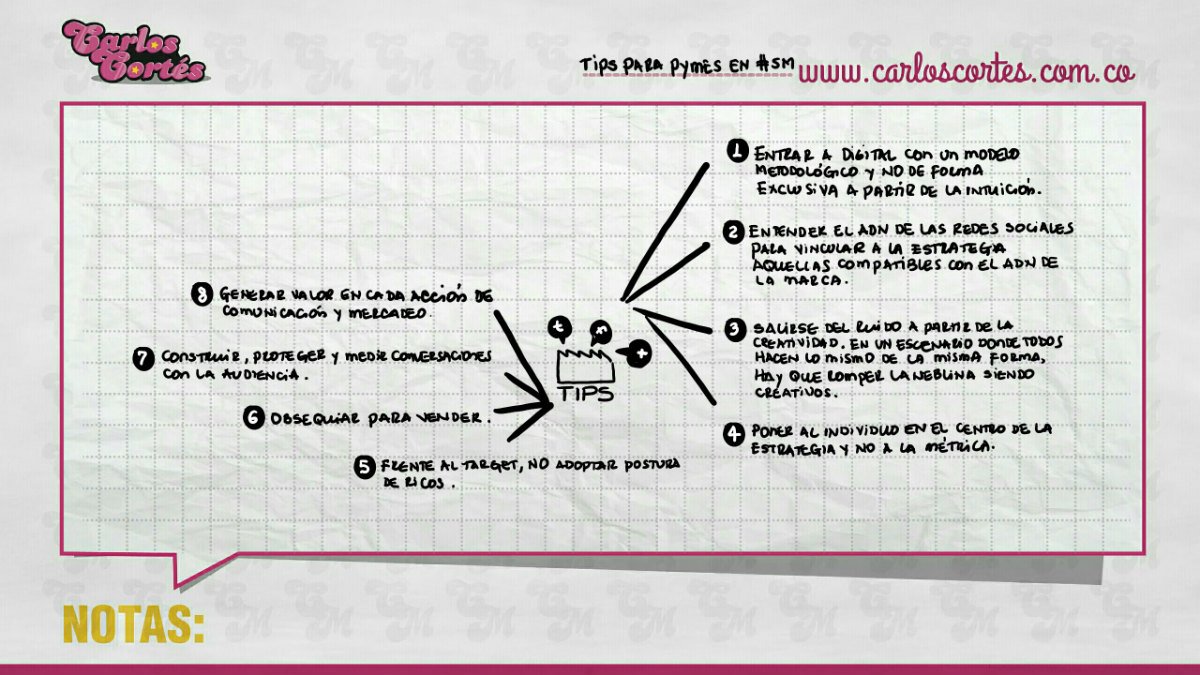 8-tips-para-pymes-en-social-media-carlos-cortes