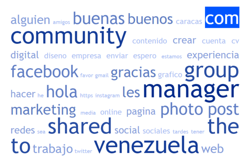 community-managers-venezuela-social-media-marketig-facebook-carlos-cortes