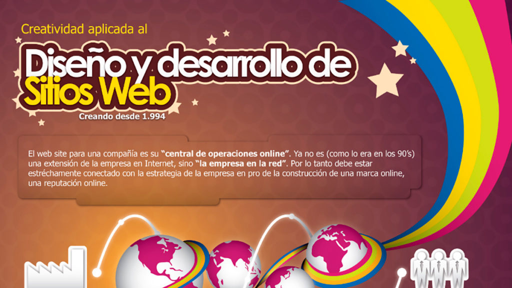Diseño de websites en Bogotá